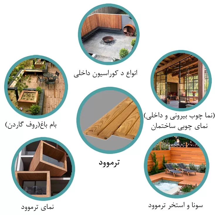 محصولات ساختمانی آلتن