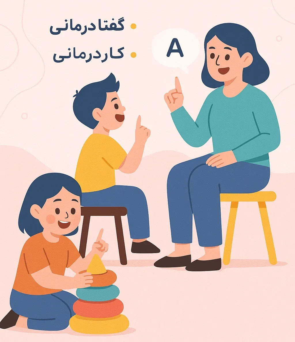 بهترین کلینیک گفتاردرمانی و کاردرمانی صادقیه